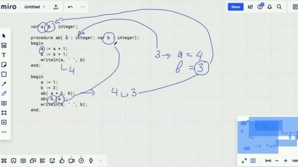 Подпрограммы Pascal. Параметры–значения и параметры–переменные 4/4