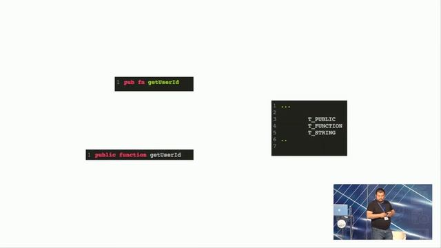 Transpiling PHP - Miro Svrtan - Bulgaria PHP Conference 2019 смотреть онлайн