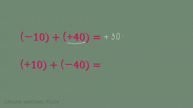 Сложение двух чисел с разными знаками. Часть 1. Целые числа смотреть онлайн