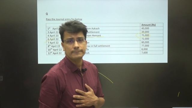 Payment in Full Settlement |#15 Journal Entries Accounting | Class 11 Account| Discount Entry смотреть онлайн