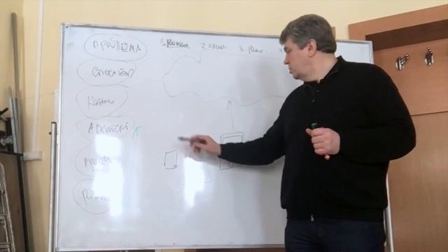 Организация подготовки к выполнению проекта IoT AR смотреть онлайн