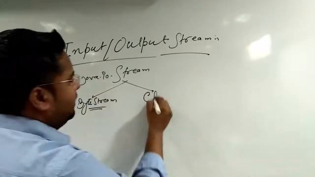 Java I/O Tutorial # 1 | Introduction to Java Input /Output Stream Classes смотреть онлайн