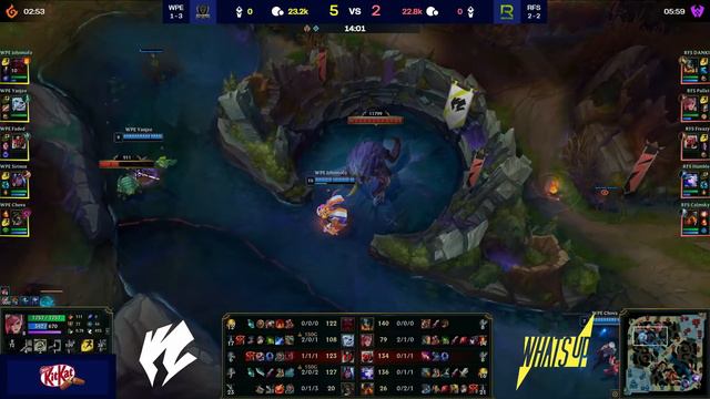 RFS VS WPE | Greek Legends Spring Split 2024 | Day 5 смотреть онлайн