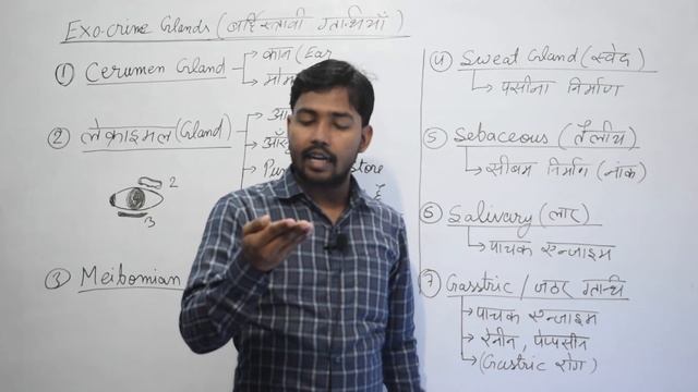 Exocrine Gland | Liver | Gland | बहिर्स्रावी ग्रंथि | जिगर | Part - 1 | Khan GS Research Center смотреть онлайн