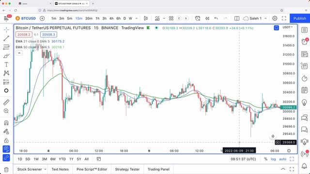 1. Routes - Algo trading from scratch with Python смотреть онлайн