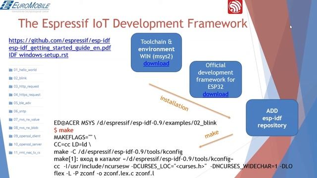 Вебинар от компании "ЕвроМобайл": Wi-Fi и Bluetooth в миниатюрном решении ESP32 Espressif Systems смотреть онлайн