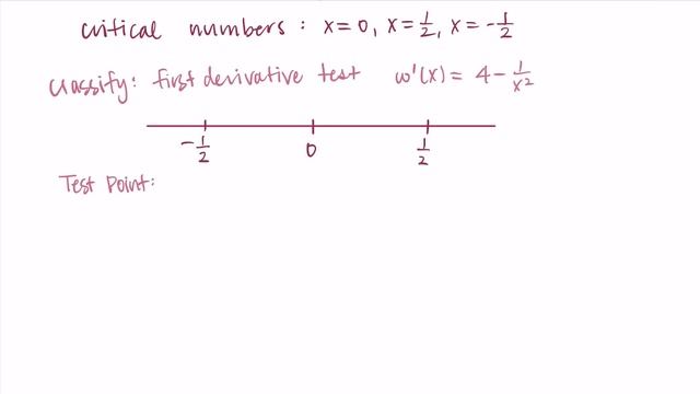 Example using the First Derivative Test смотреть онлайн