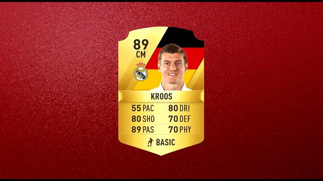 FIFA 18 |REAL MADRID RATINGS PREDICTION| W/RONALDO,RAMOS,BALE!!! смотреть онлайн