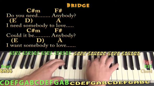 With A Little Help From My Friends (Beatles) Piano Cover Lesson in E with Chords/Lyrics смотреть онлайн