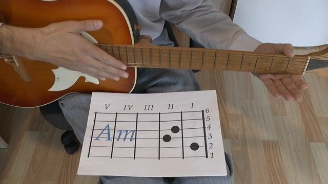 ВСЁ ИДЁТ ПО ПЛАНУ Аккорды ? ГРАЖДАНСКАЯ ОБОРОНА Егор ЛЕТОВ ♪ на гитаре Разбор песни ♫ ГИТАРНЫЙ Бой смотреть онлайн