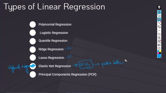 Master Linear Regression (Single & Multiple) in 90 Minutes | OdinSchool смотреть онлайн