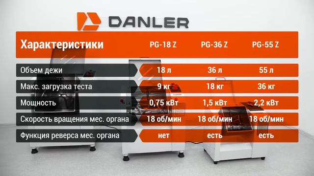 Тестомесы для крутого теста Danler PG серии Z