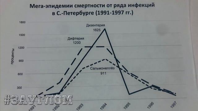 № 1139 Эй, вы, не укорачивайте нашу жизнь смотреть онлайн