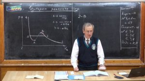 Урок 195. Изотермы реального газа