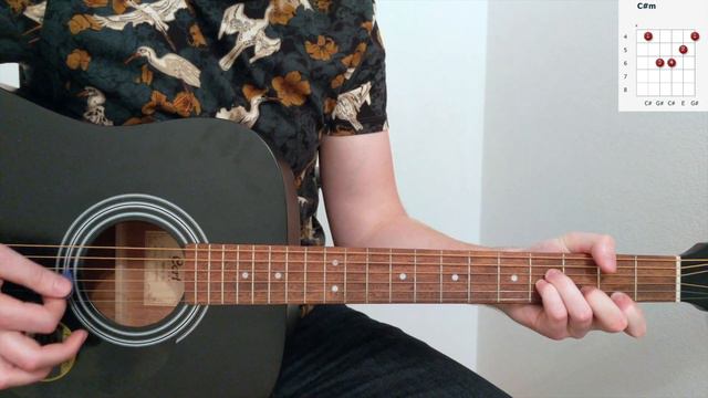 Avicii Wake me up guitar lesson how to play easy tutorial acoustic no capo смотреть онлайн