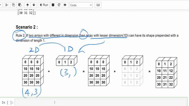 Machine Learning Tutorial Python NumPy : 20. NumPy Broadcasting | 3 Rules (Code Implementation) смотреть онлайн