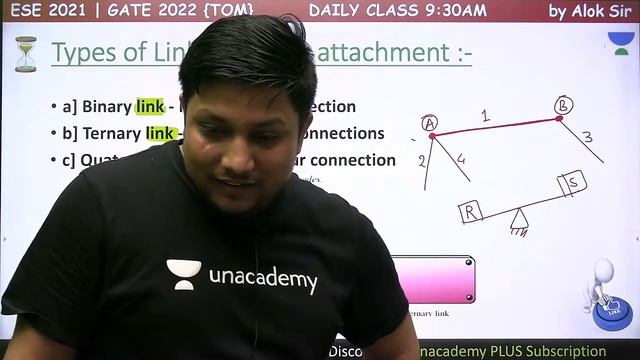 KINEMATIC LINK & KINEMATIC PAIR| L : 2 | TOM| GATE (ME) 2022| ESE2021 смотреть онлайн