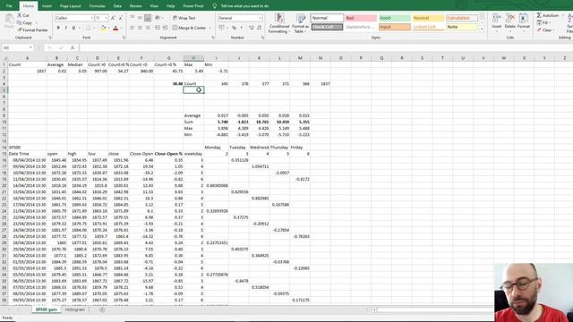 Excel Study of SPX Daily % Gain/Loss Seasonality - Part 1 смотреть онлайн