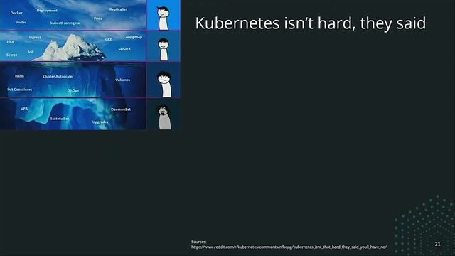 checkmk conference #7: Kubernetes monitoring revisited смотреть онлайн