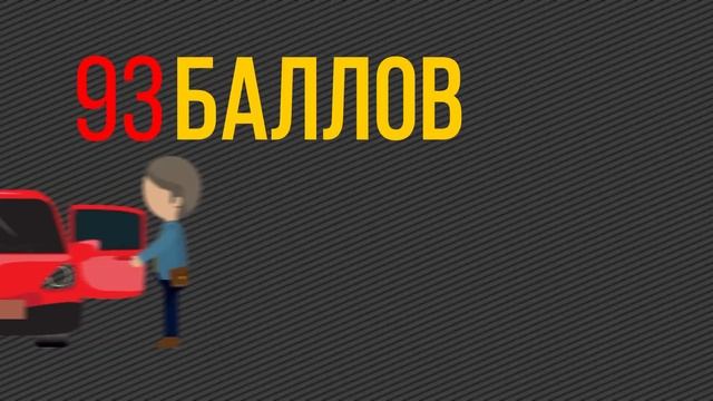 Правила ПДД. Нововведения [День ГАИ Украины] смотреть онлайн