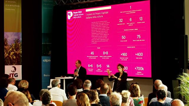 Stati Generali del Turismo Pesaro 2024 смотреть онлайн