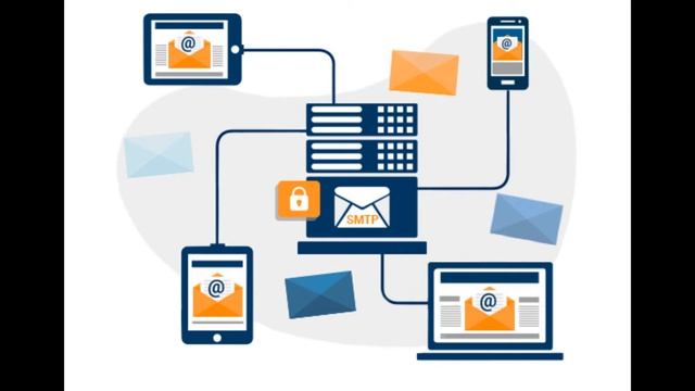 smtp mail server смотреть онлайн