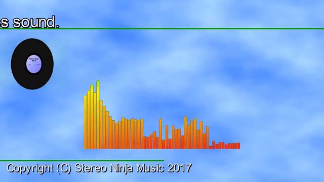 FM Guitars by Stereo Ninja Music смотреть онлайн