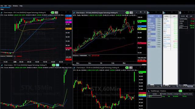 robert shapiro Live Stream смотреть онлайн