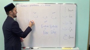 УЧИМСЯ ЧИТАТЬ АРАБСКИЙ - Урок 2 (Танвин)