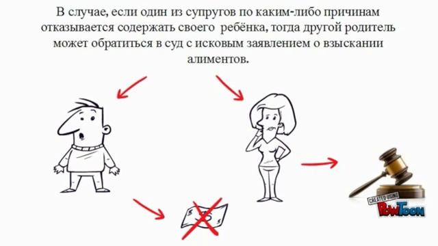 Чудесные открытия