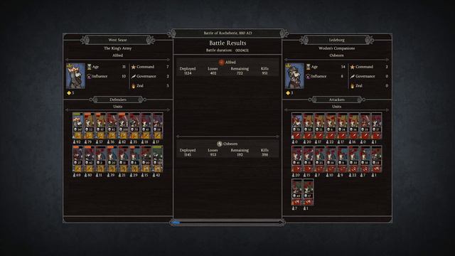 Viking Raiders Arrive!- #3 Total War Thrones Of Britannia West Seaxe Campaign