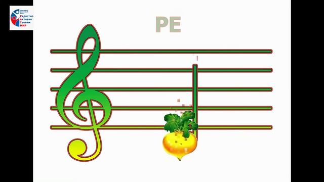 Нотная грамота для самых маленьких смотреть онлайн