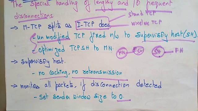 mobile TCP | Mobile Computing | Lec 48 | Bhanu priya смотреть онлайн