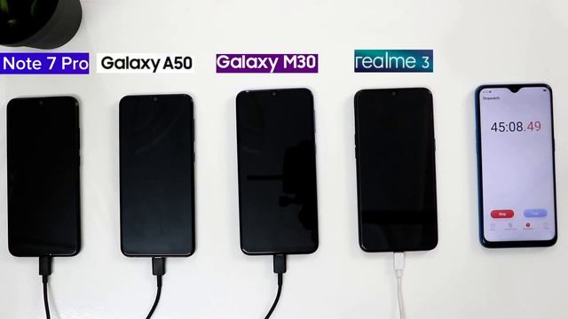 Redmi Note 7 Pro Vs Samsung A50 Vs M30 Vs Realme 3 Charging Test Comparison смотреть онлайн