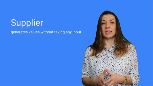 Java 8 Lambda Expressions for ALL levels - Most practical online course смотреть онлайн