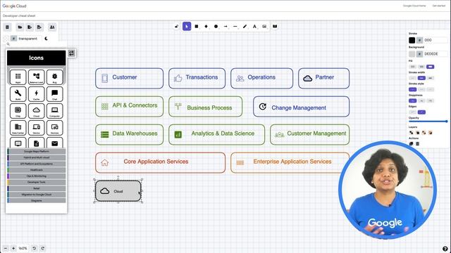 How to build a modern banking app with Google Cloud смотреть онлайн