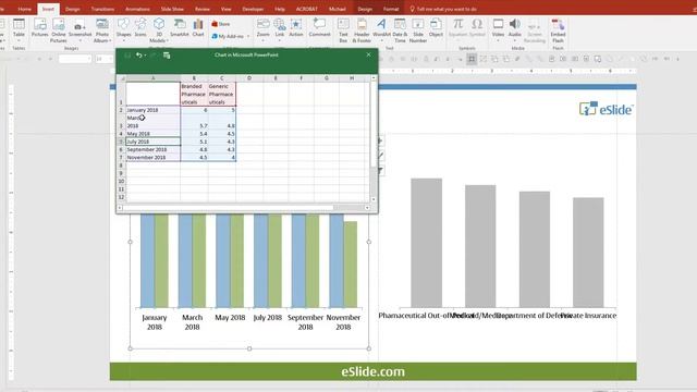 PPT Design Tip: How to Take Control of Chart Axes (PowerPoint) смотреть онлайн