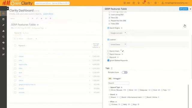 Customizable SEO Dashboards: Flexible Reporting for Your Entire Marketing Team смотреть онлайн