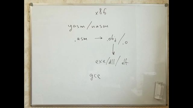 [s5 | 2021] Ассемблер, П.С. Скаков, лекция 1 смотреть онлайн