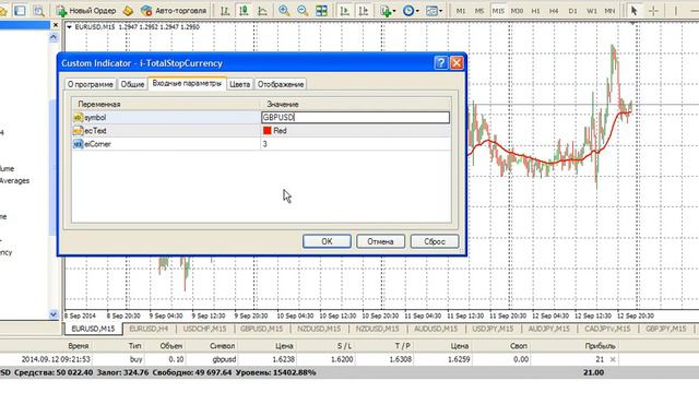 Индикатор "i-TotalStopCurrency" - инструкция по установке смотреть онлайн