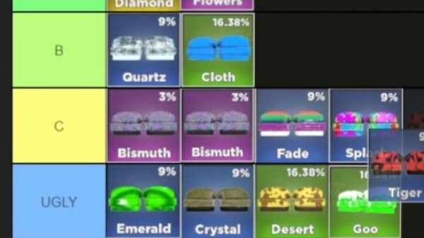 GLOVE TIER LIST - UNTITLED BOXING GAME