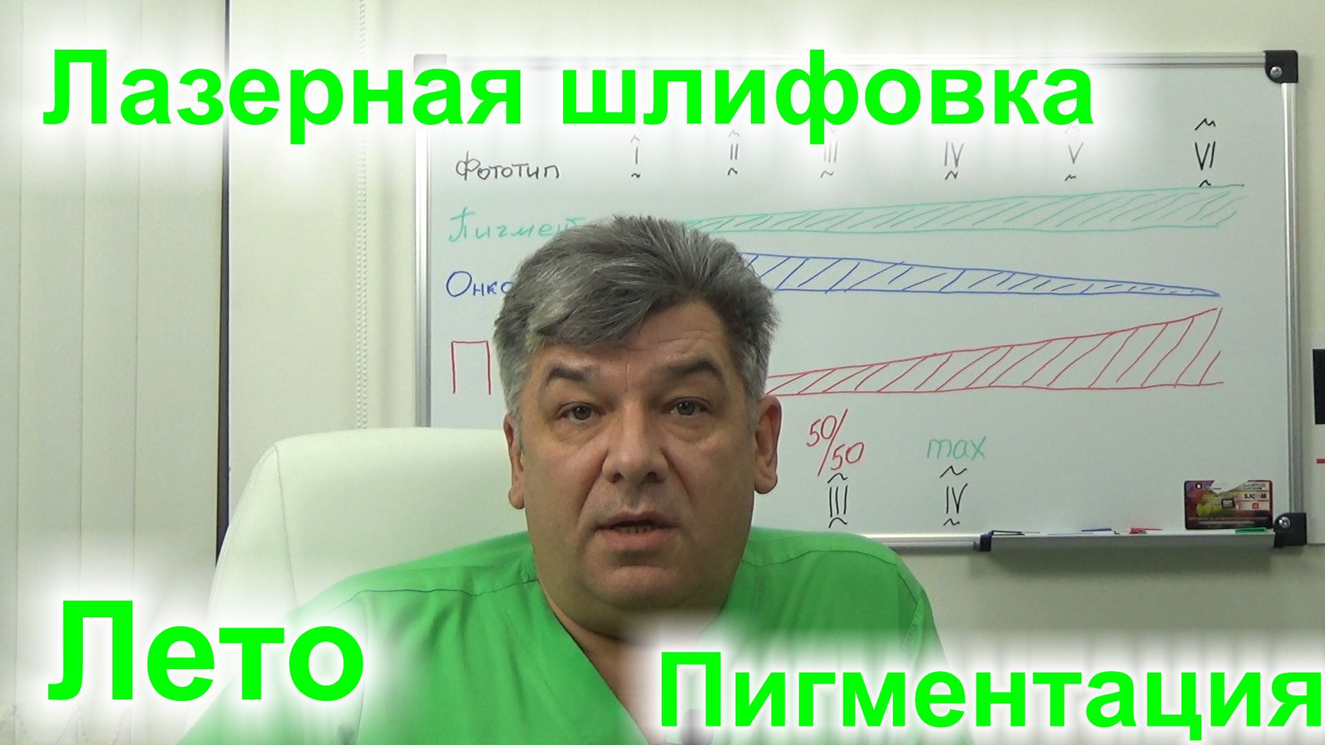Лазерная шлифовка и время года. Мифы о летней пигментации. смотреть онлайн