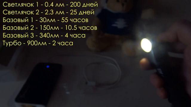 Обзор Мультифонаря Armytek Elf C2. ШОК! 200 дней работы! смотреть онлайн