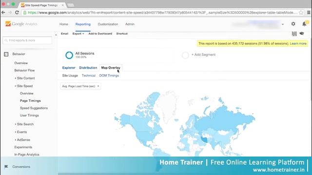 Google Analytics Essential Training_01_Welcome Session | Home Trainer смотреть онлайн