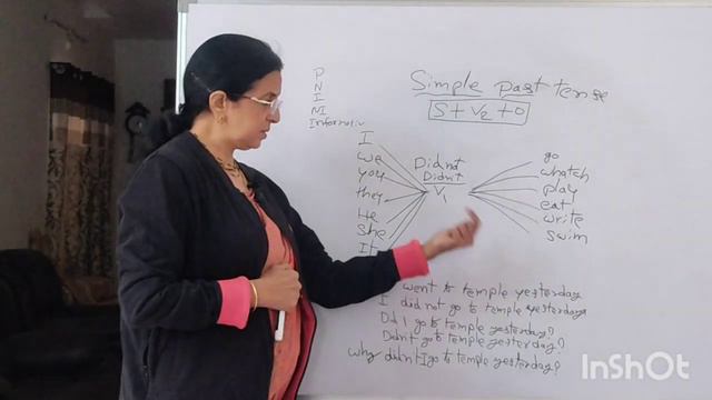 #simple past tense #telugu #Easy English fluency channel -lm.@22 смотреть онлайн