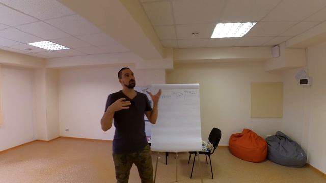 Фишки CRM системы CallbackKILLER. 6 функций отличающих нашу CRM от других смотреть онлайн
