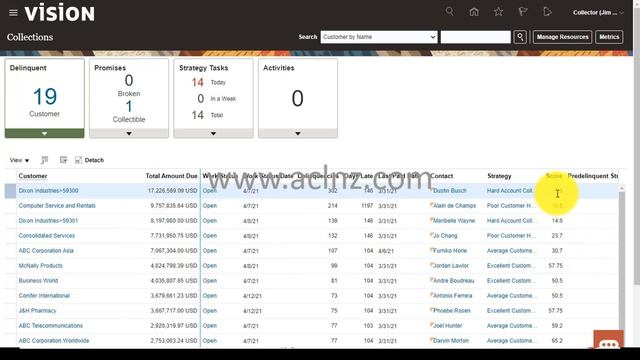 Deep Dive: Oracle Fusion Advanced Collections Cloud solution (on Rel 21B) смотреть онлайн