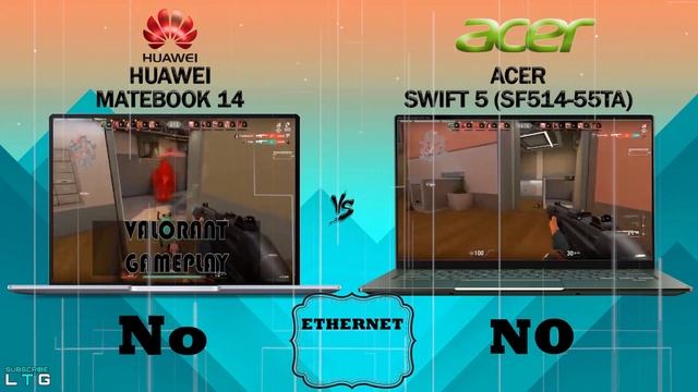 HUAWEI MATEBOOK 14 VS ACER SWIFT 5 | WHICH ONE IS FOR YOU? | TECH COMPARISON | PROS & CONS | смотреть онлайн
