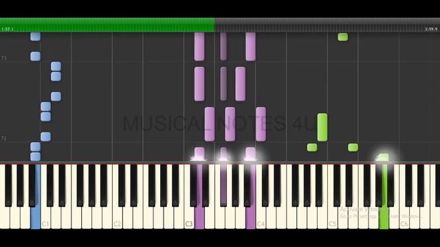 High on Love piano Notes | Pyaar Prema Kaadhal | Yuvan | Musical notes 4u смотреть онлайн