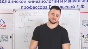 Искусство мануального мышечного тестирования. Мастер-класс Васильевой Л.Ф. Часть 1